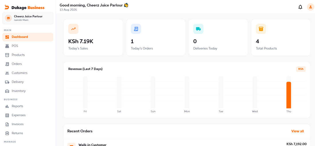 Dukago Business dashboard